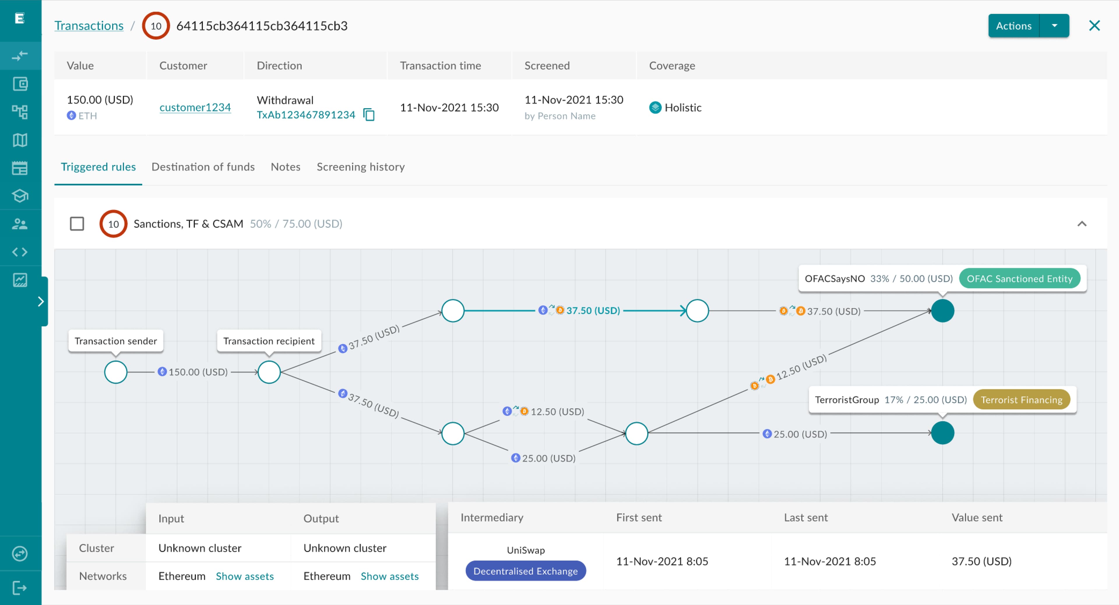 The final version of the app, allowing a full investigation in a single product